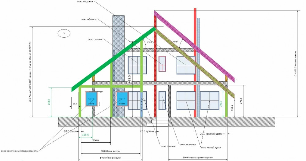 Стандартные размеры окон частного дома